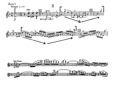 Incipit Aria I, Brahms, Concerto, Adagio, Batt.32